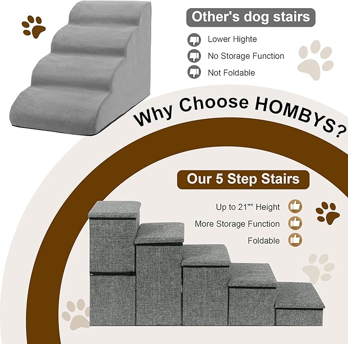 HOMBYS Foldable Dog Stairs for High Bed 21" H 5 Steps