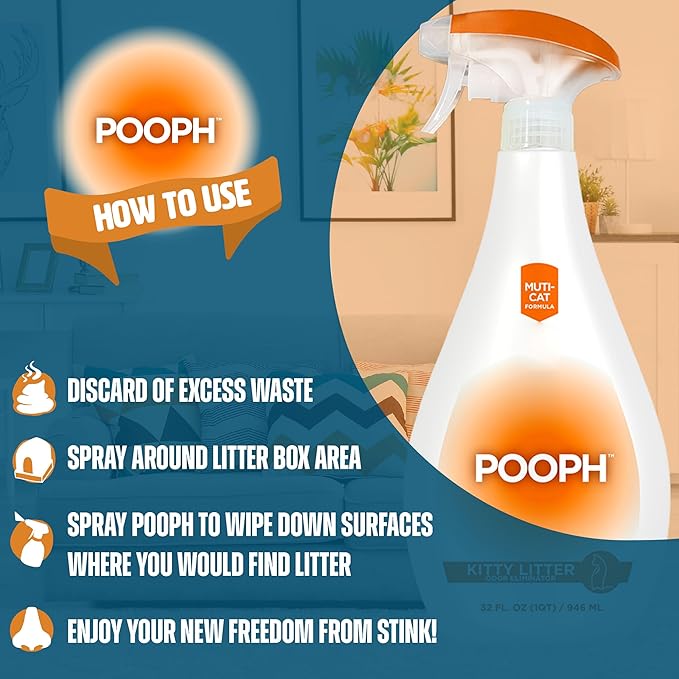 POOPH Kitty Spray - Odor Eliminator, 32oz - Dismantles Odors on a Molecular Basis, Cats, Freshener, Eliminator, Urine, Poop, Pee, Deodorizer, Fresh, Clean, Furniture, Potty, Safe - 2 Pack