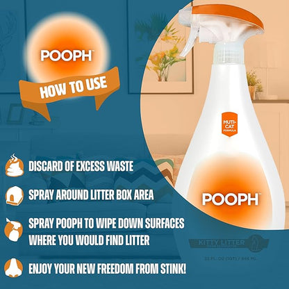 POOPH Kitty Spray - Odor Eliminator, 32oz - Dismantles Odors on a Molecular Basis, Cats, Freshener, Eliminator, Urine, Poop, Pee, Deodorizer, Fresh, Clean, Furniture, Potty, Safe - 2 Pack