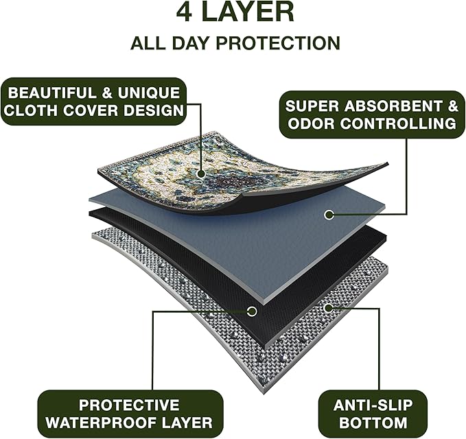 Washable Pee Pads for Dogs 100% Waterproof,