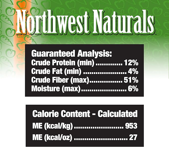 Northwest Naturals Freeze-Dried Veggie & Fruit Functional Topper - for Dogs & Cats - Healthy, Limited Ingredients, Human Grade Pet Food, All Natural - 5 Oz (Packaging May Vary)(Pack of 2)