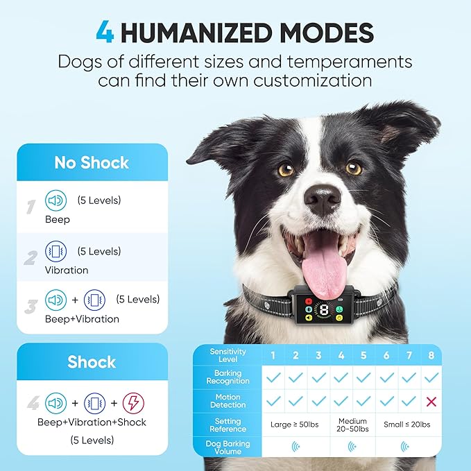 MODUS Dog Bark Collar 8 Adjustable IP67 Waterproof