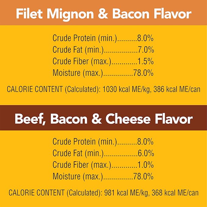 PEDIGREE CHOPPED GROUND DINNER Adult Canned Soft Wet Dog Food, Variety Pack, Filet Mignon & Bacon Flavor and Beef, Bacon & Cheese Flavor, (12) 13.2 oz. Cans