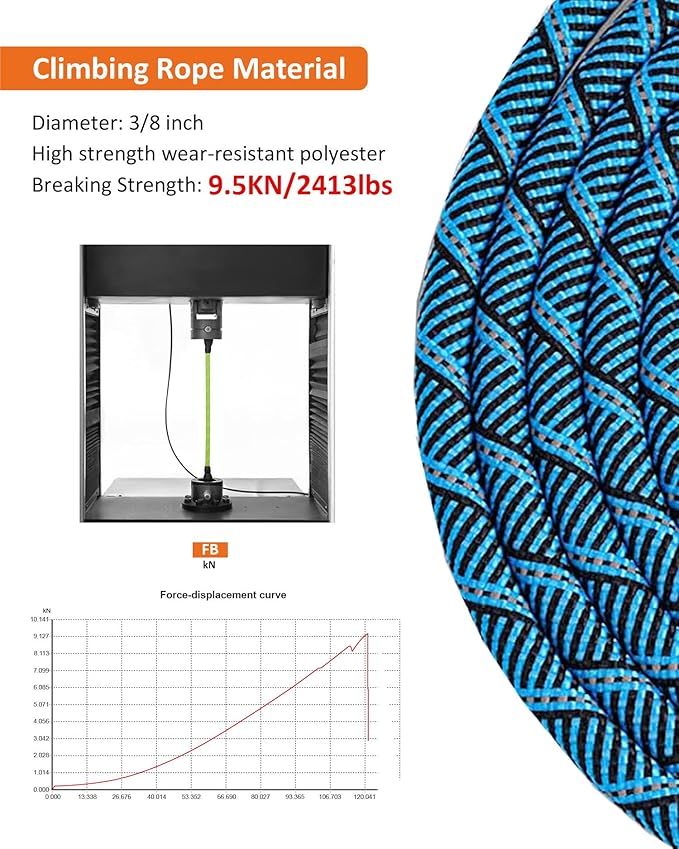 (2 Pack) Long Dog Leash for Dog Training 15FT/30FT/50FT