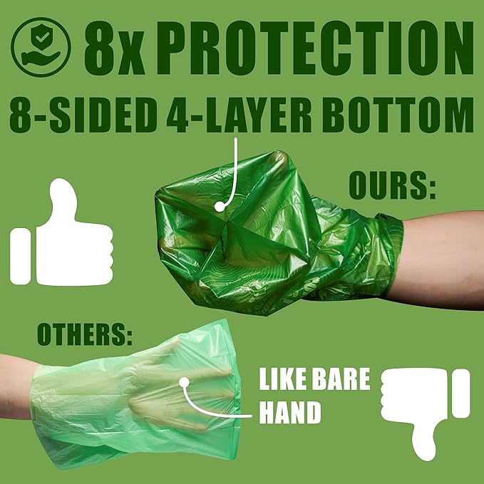 100% Home Compostable Dog Poop Bags With Handles 33% Thicker 8x Protection 150 Bags)
