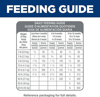 Hill's Science Diet Sensitive Stomach & Skin, Puppy, Stomach & Skin Sensitivity Support, Dry Dog Food, Salmon & Brown Rice, 4 lb Bag