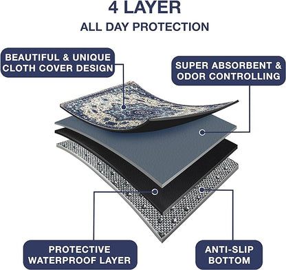 Washable Pee Pads for Dogs 100% Waterproof,