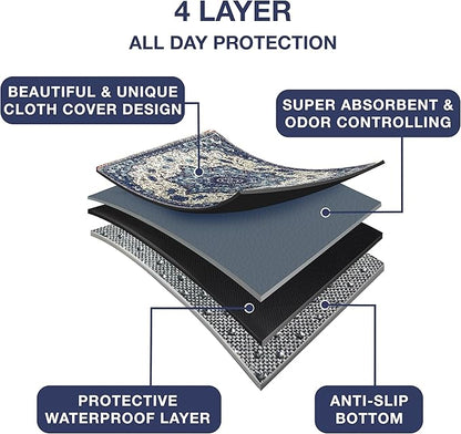 Washable Pee Pads for Dogs 100% Waterproof,