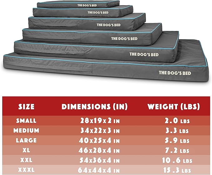 The Dog’s Bed Orthopedic Memory Foam Dog Bed 46x28x4, Pain