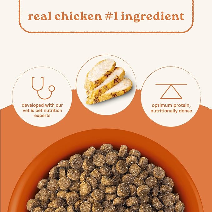 Canidae All Life Stages Real Chicken & Ancient Grains Recipe – High Protein Premium Dry Dog Food for All Ages, Breeds, and Sizes– 40 lbs.