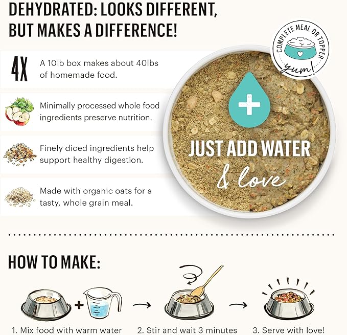 The Honest Kitchen Human Grade Dehydrated Whole Grain Dog Food – Complete Meal or Dog Food Topper – Turkey 10 Pound 1) (makes 40 lbs)