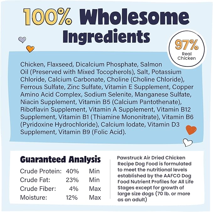 Pawstruck All Natural Air Dried Dog Food w/Real Chicken - Grain Free, Made in USA, Non-GMO & Vet Recommended - High Protein Limited Ingredient Full-Feed - for All Breeds & Ages - 2.5oz Trial Bag