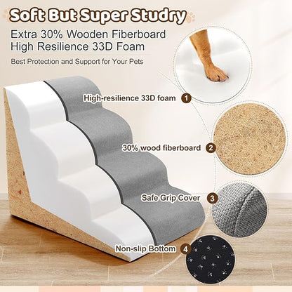 Gimars Upgrade Taller Dog Stairs for Samll Dogs for Bed 20" H 4-Step Dog