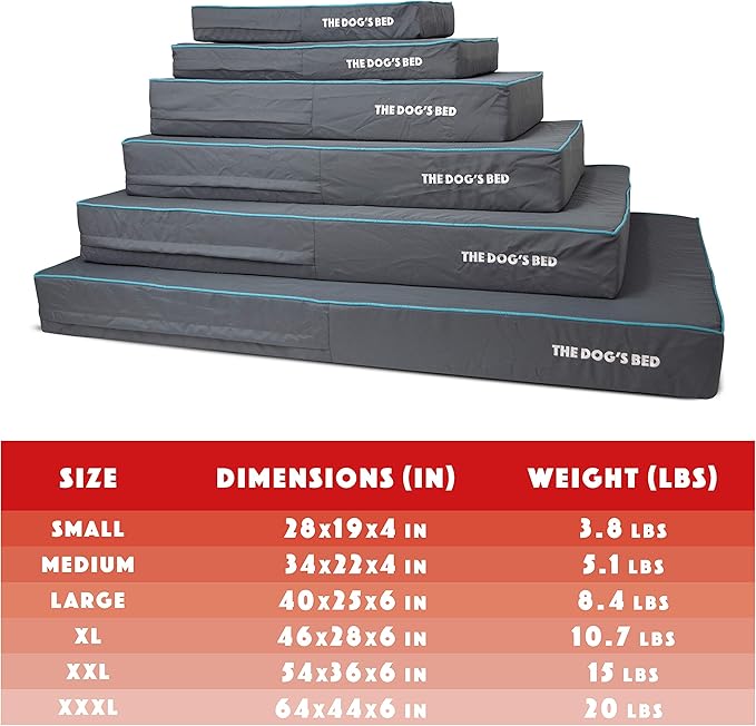 The Dog’s Bed Orthopedic Dog Bed Medium Grey/Blue 34x22