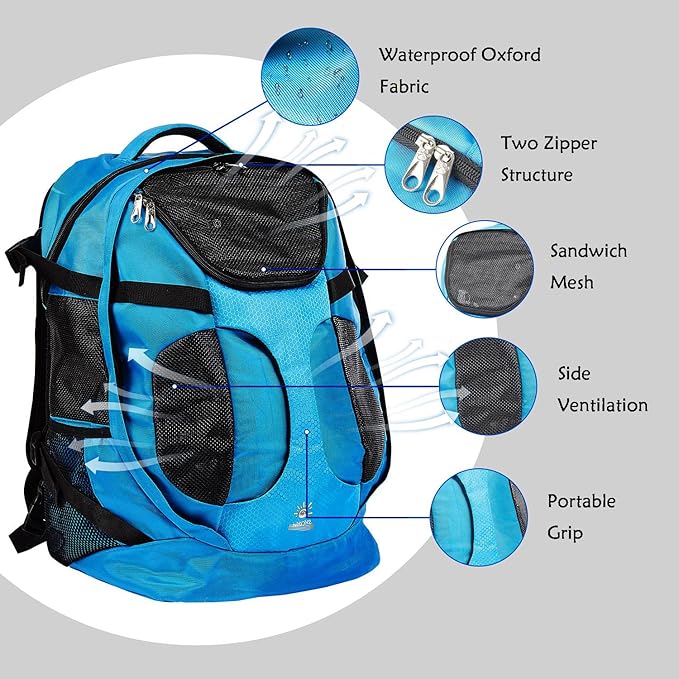 Dog Carrier Backpack Pet Carrier Backpacks for Small Medium Dogs Cats Travel&Hiking Carrier Bag with Safety Leash Ventilations Space Double-Layer Structure (New Sky Blue)