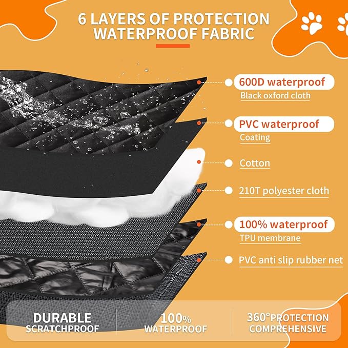 Dog Car Seat Cover for Back Seat 100% Waterproof Durable 600D 6-Layer Scratchproof Nonslip Pet Dog Seat Cover with Mesh Window for Dog Hammock for Car Trucks and SUV(54"x58"-Hi
