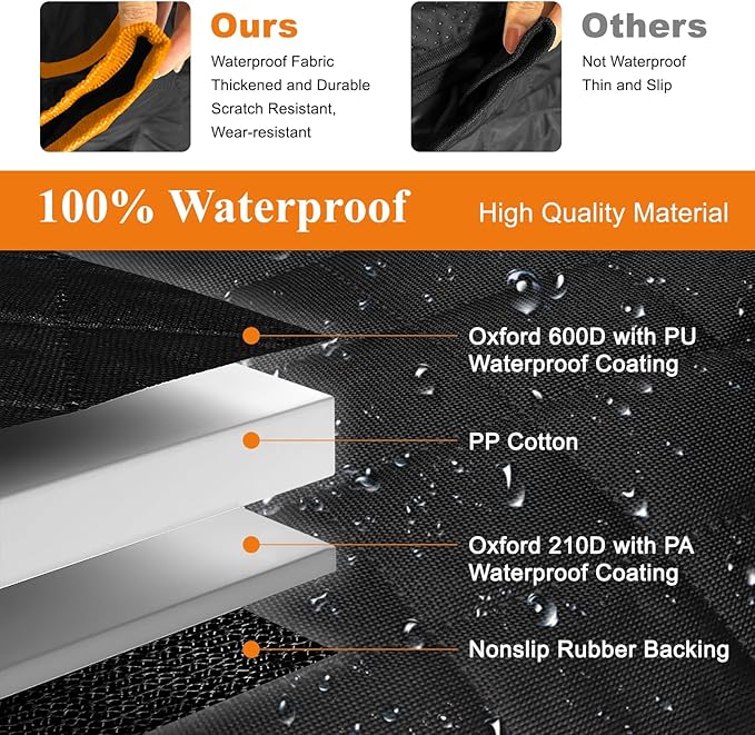 ICWEIMEI Dog Car Seat Cover