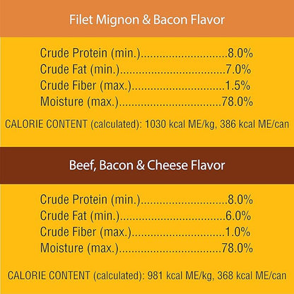 PEDIGREE CHOPPED GROUND DINNER Adult Canned Soft Wet Dog Food, Variety Pack, Filet Mignon & Bacon Flavor and Beef, Bacon & Cheese Flavor, (12) 13.2 oz. Cans