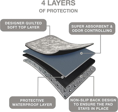 Washable Pee Pads for Dogs 100% Waterproof,