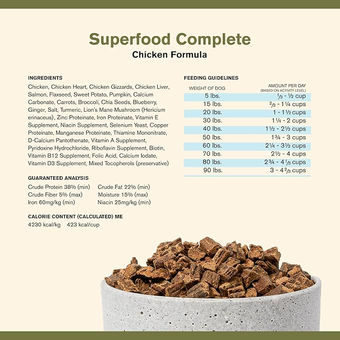 by Katherine Heigl- Superfood Complete, Air-Dried Adult Dog Food - High Protein, Zero Fillers, Superfood Nutrition (24 oz., Premium Chicken)