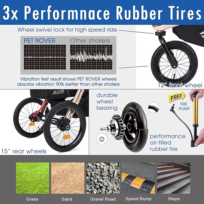 HPZ Pet Rover Run Performance Jogging Sports Stroller with Comfort Rubber Wheels/Zipper-Less Entry/1-Hand Quick Fold/Aluminum Frame for Small/Medium Dogs