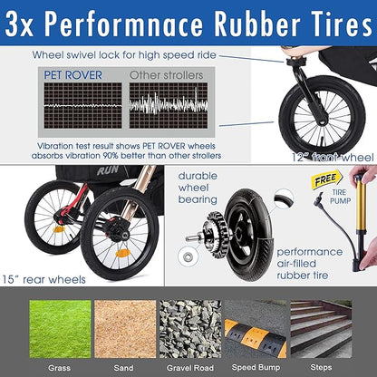 HPZ Pet Rover Run Performance Jogging Sports Stroller with Comfort Rubber Wheels/Zipper-Less Entry/1-Hand Quick Fold/Aluminum Frame for Small/Medium Dogs