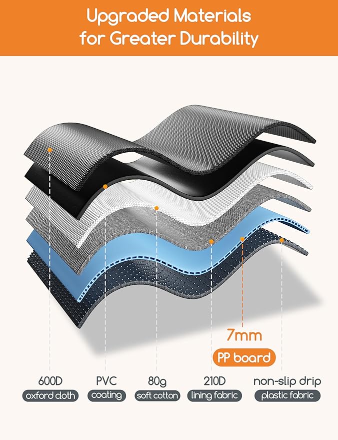 Meowant Dog Car Seat Cover for Back Seat 7 mm 330lbs, Back