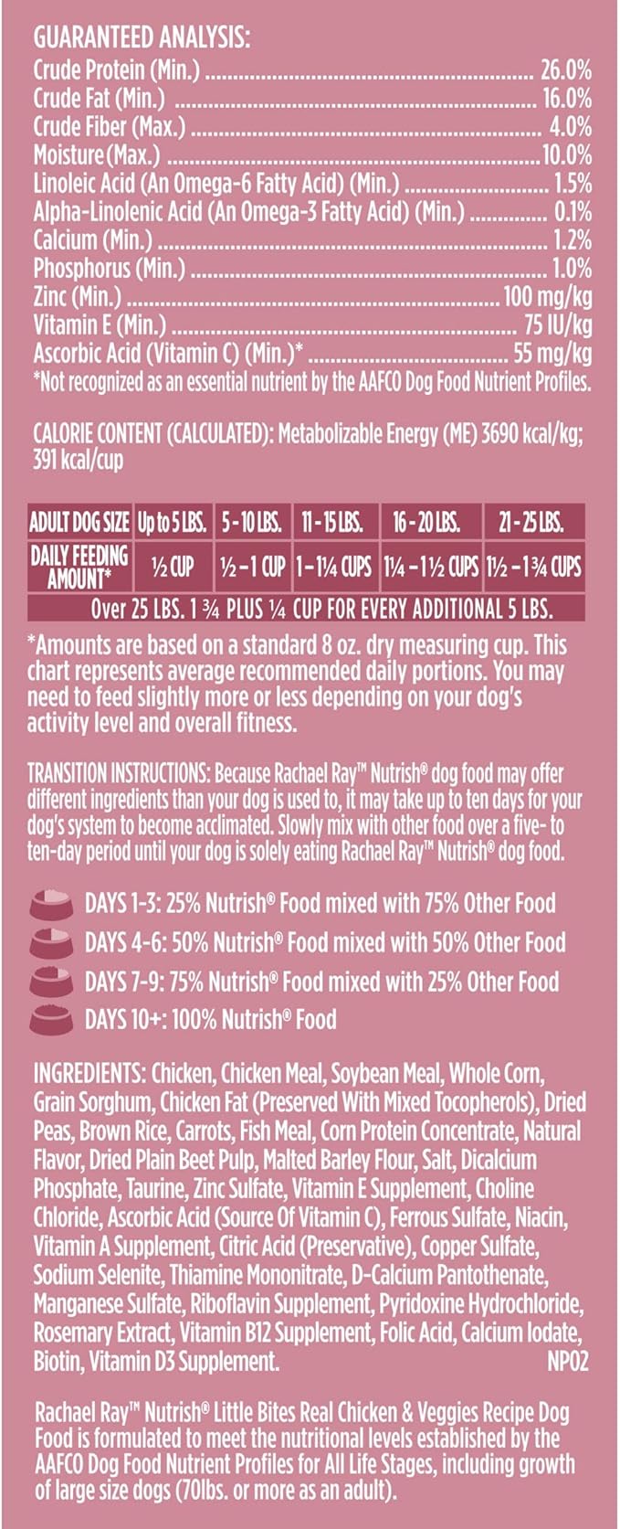 Rachael Ray Nutrish Little Bites Dry Dog Food, Chicken & Veggies Recipe for Small Breeds, 14 Pound Bag