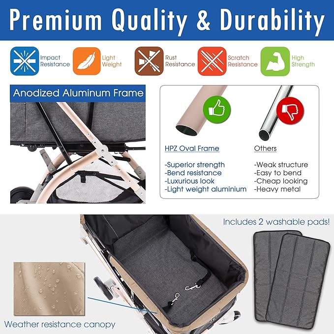 Pet Rover Lite Premium Light-Weight Dog/Cat/Pet Stroller Travel 2nd-Gen.)