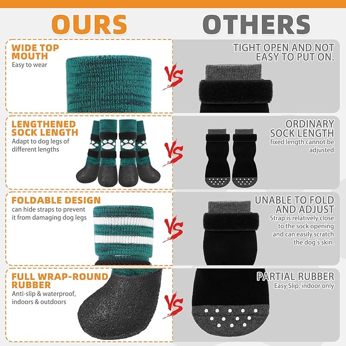 KOOLTAIL Anti Slip Dog Socks to Prevent Licking Paws for Hot/Clod Pavement