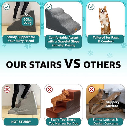 3 Steps Non-Slip Dog Stairs for Small Dogs 17" High & Supports Up to 60 lbs | Foam Pet Stairs for Dogs to Get on Bed & Couch | Dog Steps for Bed Small Dog | Pet Steps for Dogs to Get on Bed