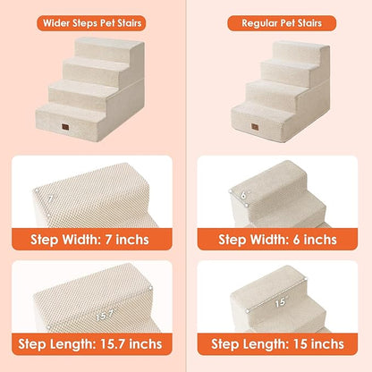EHEYCIGA Dog Stairs for Bed 20”H 4-Step Extra