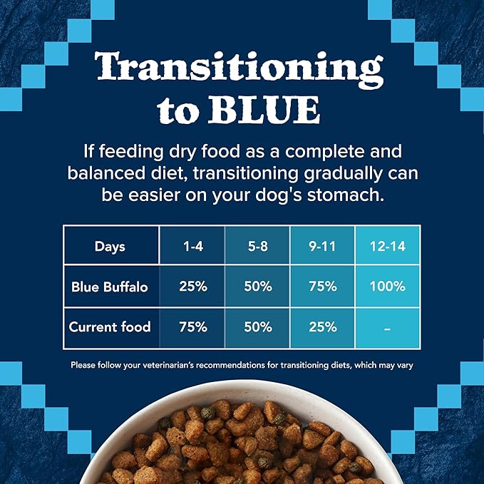 Blue Buffalo Wilderness Adult High-Protein Dry Dog Food with Real Chicken Plus Wholesome Grains, Made in the USA with Natural Ingredients, Chicken, 4.5-lb. Bag