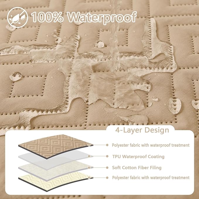 hyha Waterproof Dog Blanket, Soft Dog Bed Cover Pet Blankets, Waterproof Sofa Couch Cover for Dogs Washable, Reversible Pet Couch Covers for Sofa Furniture (68x82 Inch, Camel/Beige)