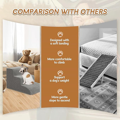 High Density Foam Dog Stairs Ramp for Beds Couches 15.7" H