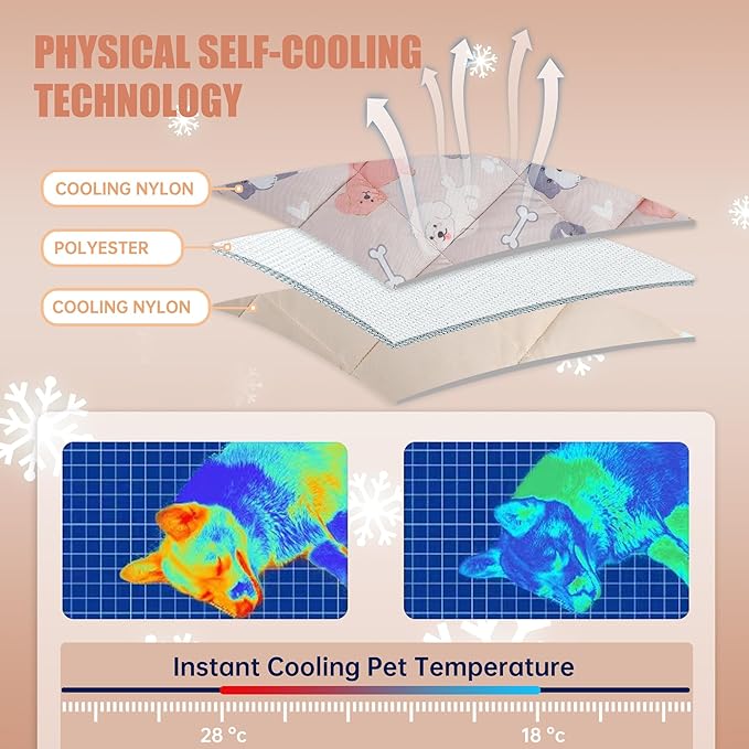 Leekalos Dog Cooling Mat