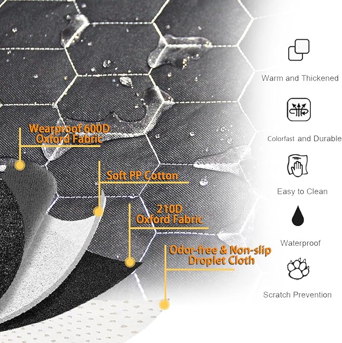 Dog Seat Covers for Back Seat 3, 100%