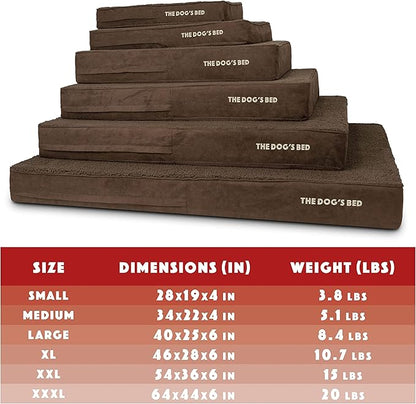 The Dog’s Bed Orthopedic Memory Foam Dog Bed 40x25, Pain