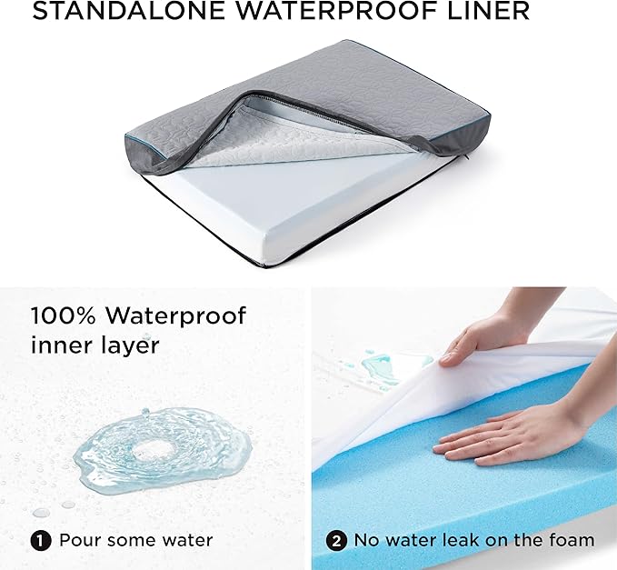 Bedsure Orthopedic Dog Bed for Medium Dogs 2-Layer Thick (30x20x3 Inches),