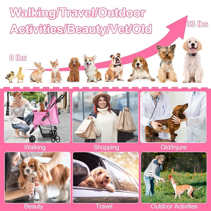 Dog Stroller for Small Dogs 3 Wheels,