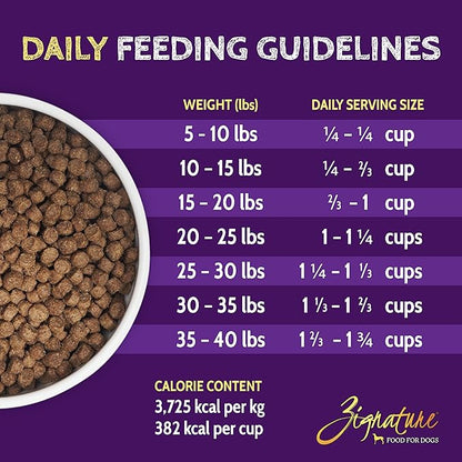 Zignature Trout & Salmon Limited Ingredient Formula Small Bites Dry Dog Food 12.5lb