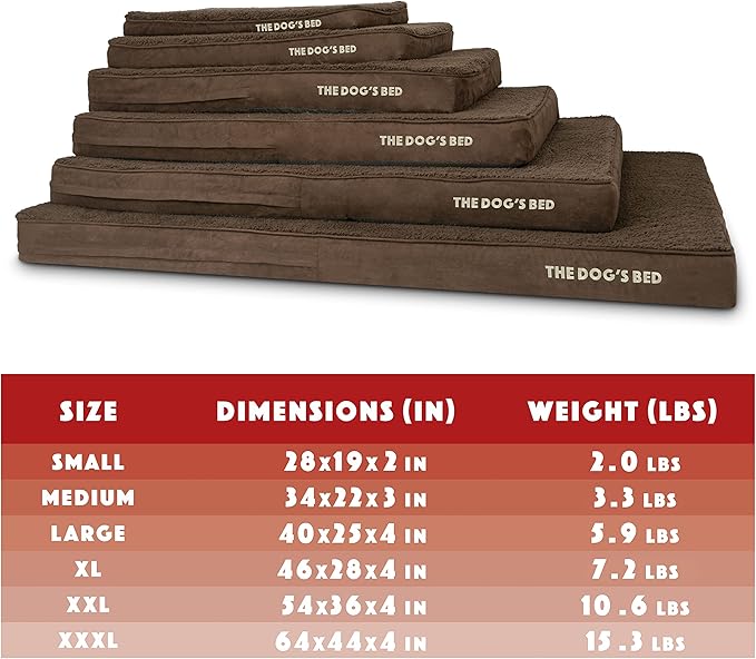 The Dog’s Bed Orthopedic Memory Foam Dog Bed 34x22x3, Pain