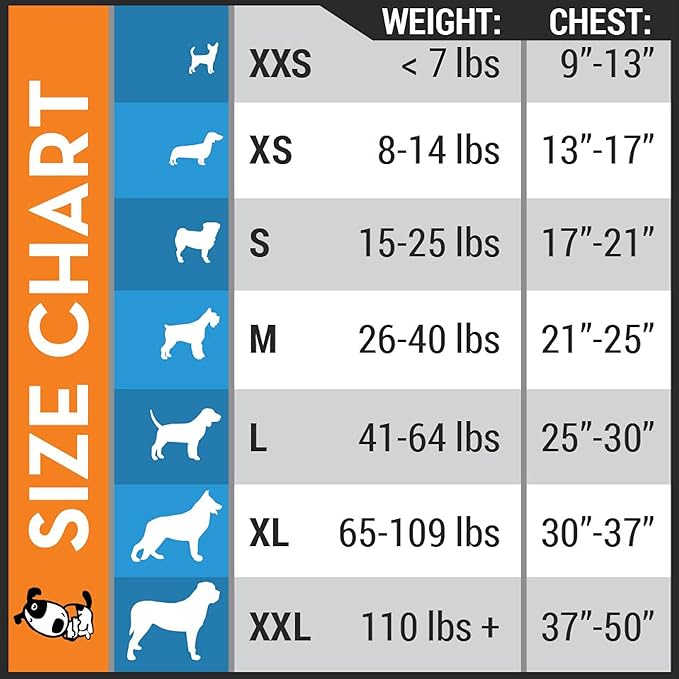 ThunderShirt for Dogs