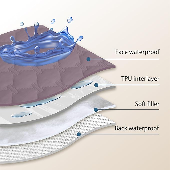 gogobunny 100% Double Sided Waterproof Dog Blanket Soft Pet Bed Cover Reversible Protect Furniture Couch Sofa Car for Puppy Large Dog Cat (Dark Sea Fog/Light Sea Fog 30x30 Inch 1))