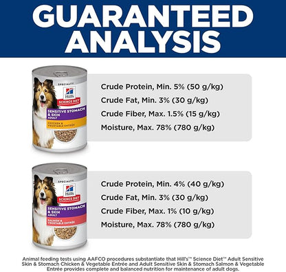 Hill's Science Diet Sensitive Stomach & Skin,Adult 1-6, Stomach & Skin Sensitivity Support,Wet Dog Food,Variety Pack:Chicken & Vegetables; Salmon & Vegetables Loaf,12.8 oz Can Variety Pack, Case of 12