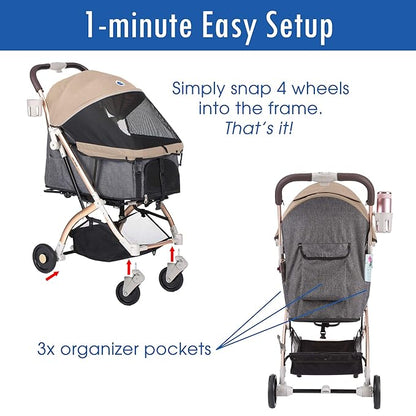 Pet Rover Lite Premium Light-Weight Dog/Cat/Pet Stroller Travel 2nd-Gen.)