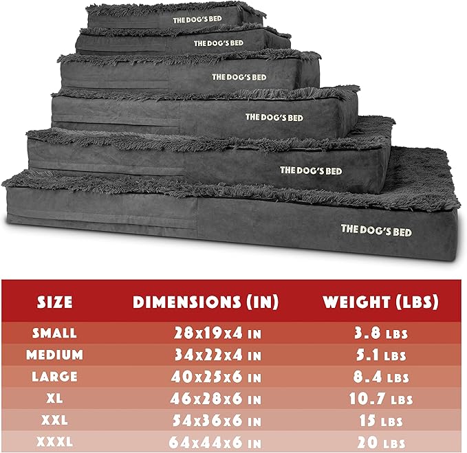 The Dog’s Bed Orthopedic Memory Foam Jumbo Dog Bed 64x44, Pain