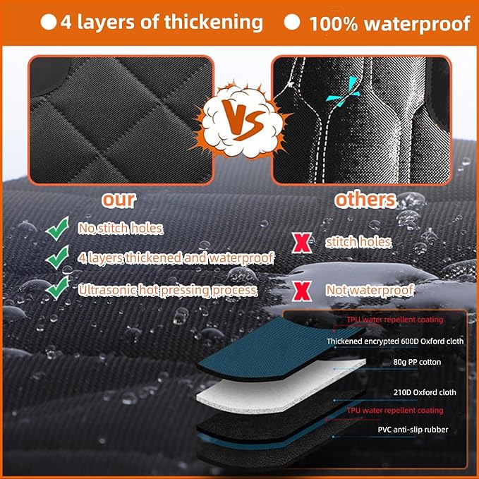 OSWIN Back Seat Extender 330LB,Dog Car