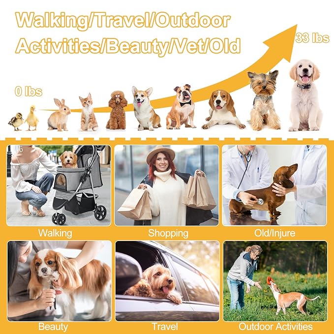 Pet Stroller 3 Wheel,