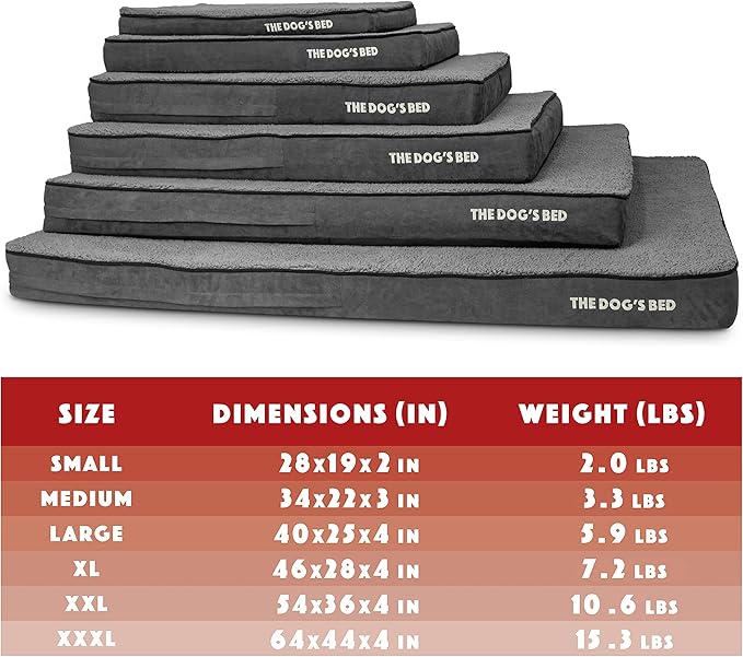 The Dog’s Bed Orthopedic Memory Foam Dog Bed 40x25x4, Pain